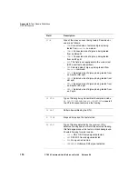 Preview for 182 page of JDS Uniphase CT-650 Reference Manual