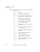 Preview for 184 page of JDS Uniphase CT-650 Reference Manual