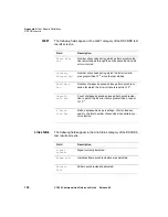 Preview for 186 page of JDS Uniphase CT-650 Reference Manual