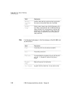 Preview for 188 page of JDS Uniphase CT-650 Reference Manual