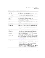 Preview for 201 page of JDS Uniphase CT-650 Reference Manual