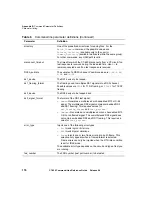 Preview for 202 page of JDS Uniphase CT-650 Reference Manual