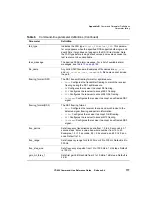 Preview for 203 page of JDS Uniphase CT-650 Reference Manual