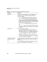 Preview for 208 page of JDS Uniphase CT-650 Reference Manual