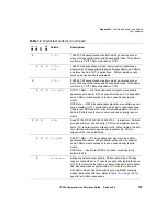 Preview for 219 page of JDS Uniphase CT-650 Reference Manual