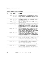 Preview for 222 page of JDS Uniphase CT-650 Reference Manual