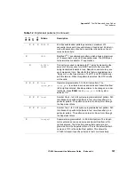 Preview for 223 page of JDS Uniphase CT-650 Reference Manual