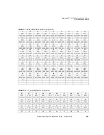 Preview for 227 page of JDS Uniphase CT-650 Reference Manual