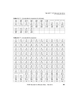 Preview for 229 page of JDS Uniphase CT-650 Reference Manual