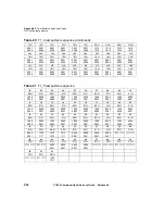 Preview for 230 page of JDS Uniphase CT-650 Reference Manual