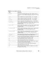 Preview for 233 page of JDS Uniphase CT-650 Reference Manual