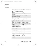 Preview for 38 page of JDS Uniphase DSAM-1500 User Manual