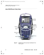 Preview for 42 page of JDS Uniphase DSAM-1500 User Manual