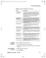 Preview for 101 page of JDS Uniphase DSAM-1500 User Manual