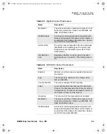 Preview for 123 page of JDS Uniphase DSAM-1500 User Manual