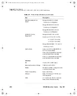 Preview for 338 page of JDS Uniphase DSAM-1500 User Manual