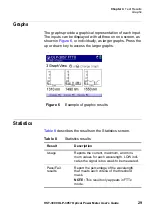 Preview for 47 page of JDS Uniphase HST-3000 OLP-3057 User Manual