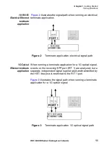 Preview for 33 page of JDS Uniphase IP Video Test Option HST-3000 User Manual