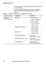 Preview for 48 page of JDS Uniphase IP Video Test Option HST-3000 User Manual