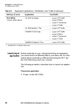 Preview for 50 page of JDS Uniphase IP Video Test Option HST-3000 User Manual