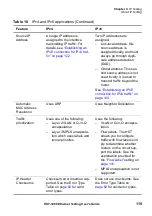 Preview for 141 page of JDS Uniphase IP Video Test Option HST-3000 User Manual