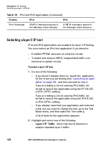 Предварительный просмотр 142 страницы JDS Uniphase IP Video Test Option HST-3000 User Manual