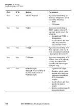 Preview for 162 page of JDS Uniphase IP Video Test Option HST-3000 User Manual