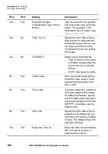 Предварительный просмотр 182 страницы JDS Uniphase IP Video Test Option HST-3000 User Manual