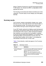 Preview for 281 page of JDS Uniphase IP Video Test Option HST-3000 User Manual