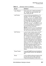 Preview for 283 page of JDS Uniphase IP Video Test Option HST-3000 User Manual