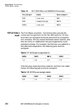 Preview for 286 page of JDS Uniphase IP Video Test Option HST-3000 User Manual