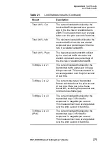 Предварительный просмотр 295 страницы JDS Uniphase IP Video Test Option HST-3000 User Manual