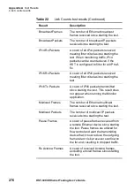 Preview for 298 page of JDS Uniphase IP Video Test Option HST-3000 User Manual