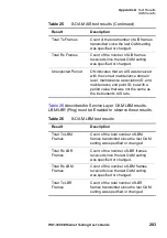 Preview for 305 page of JDS Uniphase IP Video Test Option HST-3000 User Manual