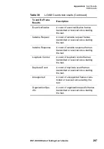 Preview for 309 page of JDS Uniphase IP Video Test Option HST-3000 User Manual