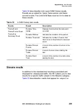 Preview for 311 page of JDS Uniphase IP Video Test Option HST-3000 User Manual