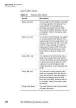 Preview for 312 page of JDS Uniphase IP Video Test Option HST-3000 User Manual