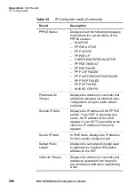 Preview for 318 page of JDS Uniphase IP Video Test Option HST-3000 User Manual