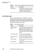 Preview for 322 page of JDS Uniphase IP Video Test Option HST-3000 User Manual