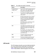 Предварительный просмотр 325 страницы JDS Uniphase IP Video Test Option HST-3000 User Manual