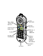 Preview for 2 page of JDS Uniphase Lil' Buttie User Manual