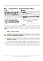 Предварительный просмотр 15 страницы JDS Uniphase ML-WFED-300AC User Manual