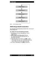 Предварительный просмотр 64 страницы JDS Uniphase OLP-34 Operating Instructions Manual