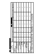 Предварительный просмотр 85 страницы JDS Uniphase OLP-34 Operating Instructions Manual