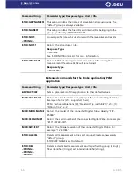 Предварительный просмотр 66 страницы JDS Uniphase OLP-85 User Manual