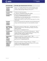 Предварительный просмотр 67 страницы JDS Uniphase OLP-85 User Manual