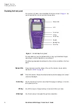 Preview for 20 page of JDS Uniphase SC-ADSL-A User Manual