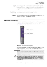 Preview for 21 page of JDS Uniphase SC-ADSL-A User Manual