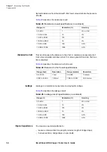 Preview for 70 page of JDS Uniphase SC-ADSL-A User Manual