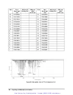 Предварительный просмотр 121 страницы JDS Uniphase SWS15100 User Manual